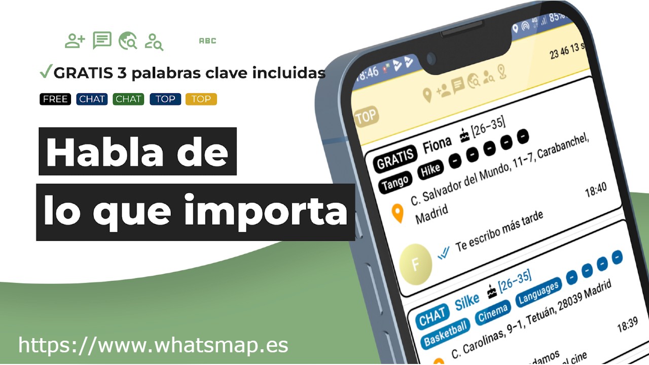 Wordschatmap presentation slide 1 ES 