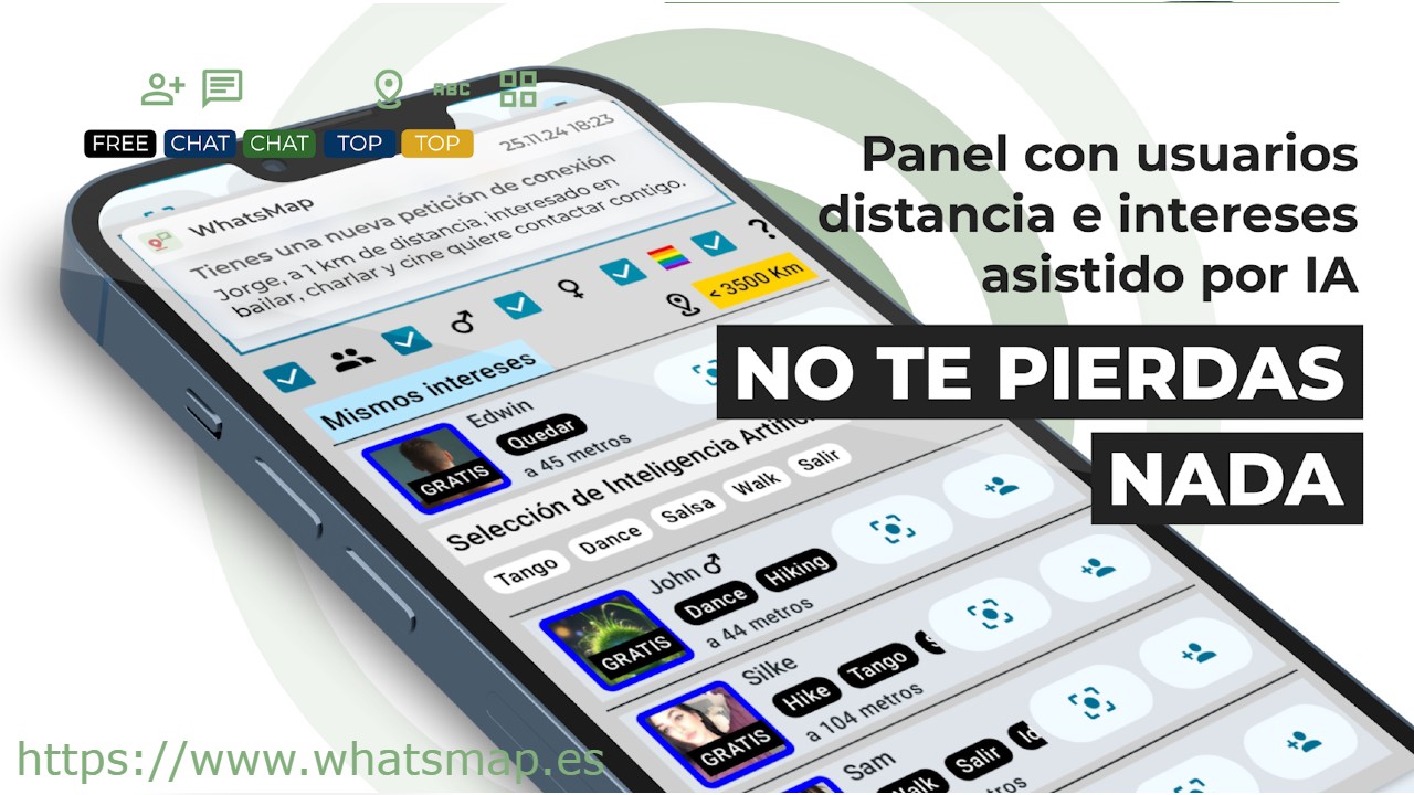 Wordschatmap presentation slide 3 ES 