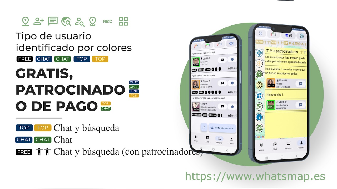 Wordschatmap presentation slide 4 ES 